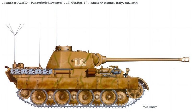 Ilustración de un Befehlspanzer Panther